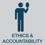 ethics